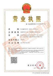 專業(yè)解讀 轉(zhuǎn)讓融資租賃公司與商業(yè)保理公司的工商注冊要點與流程