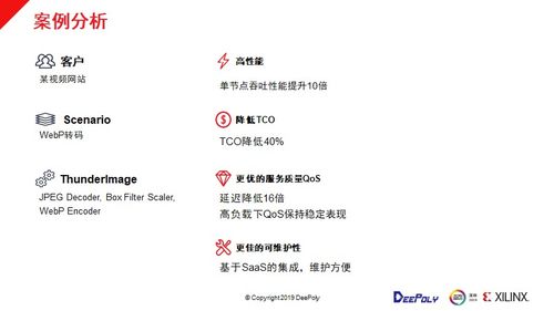 如何在數(shù)據(jù)中心部署深維fpga cpu圖像處理解決方案